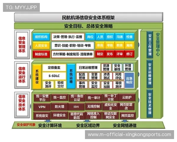哥本哈根准备整顿防守体系:未来城市安全新格局 哥本哈根准备整顿防守体系:未来城市安全新格局