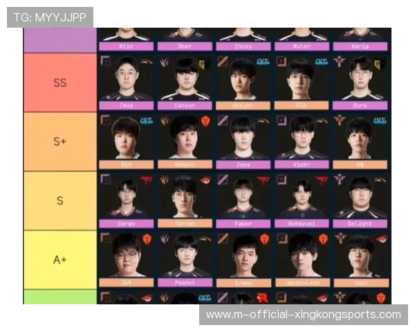 LOL全球总决赛北美重启赛制改革或将改变战队格局，lol全球总决赛的赛制