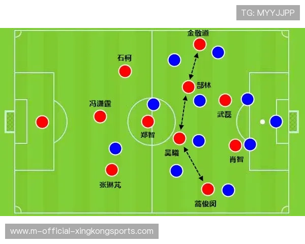 中国足球比赛临时战术变动对结果影响情况分析，足球可以临时变阵吗
